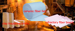 refractory material 