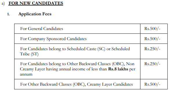 Exam Fee