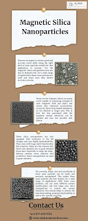 Magnetic Silica Nanoparticles