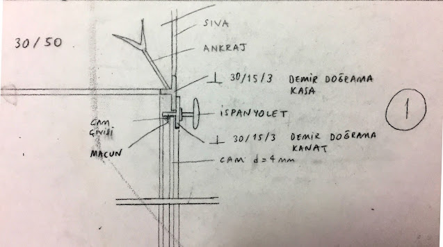 METAL DOĞRAMA ( T PROFİL )