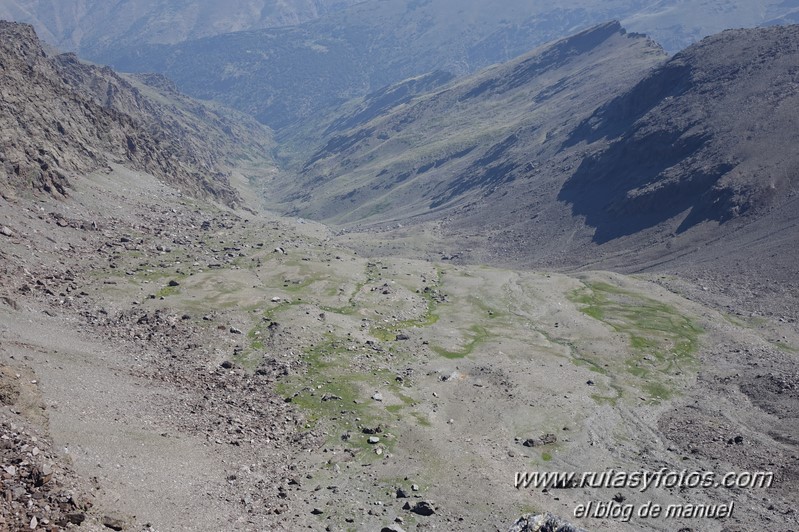 Pico Veleta por los Tajos - Lagunillo Misterioso - Chorreras del Molinillo