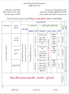 التوزيع الشهري للسنة الاولى ابتدائي