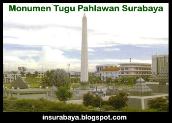 Tugu Pahlawan Surabaya, Sejarah Tugu Pahlawan, Pendiri Tugu Pahlawan