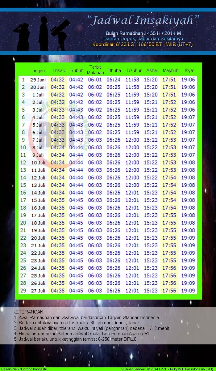 Jadwal Imsakiyah 1435 H / 2014 M Seluruh Daerah / Wilayah 