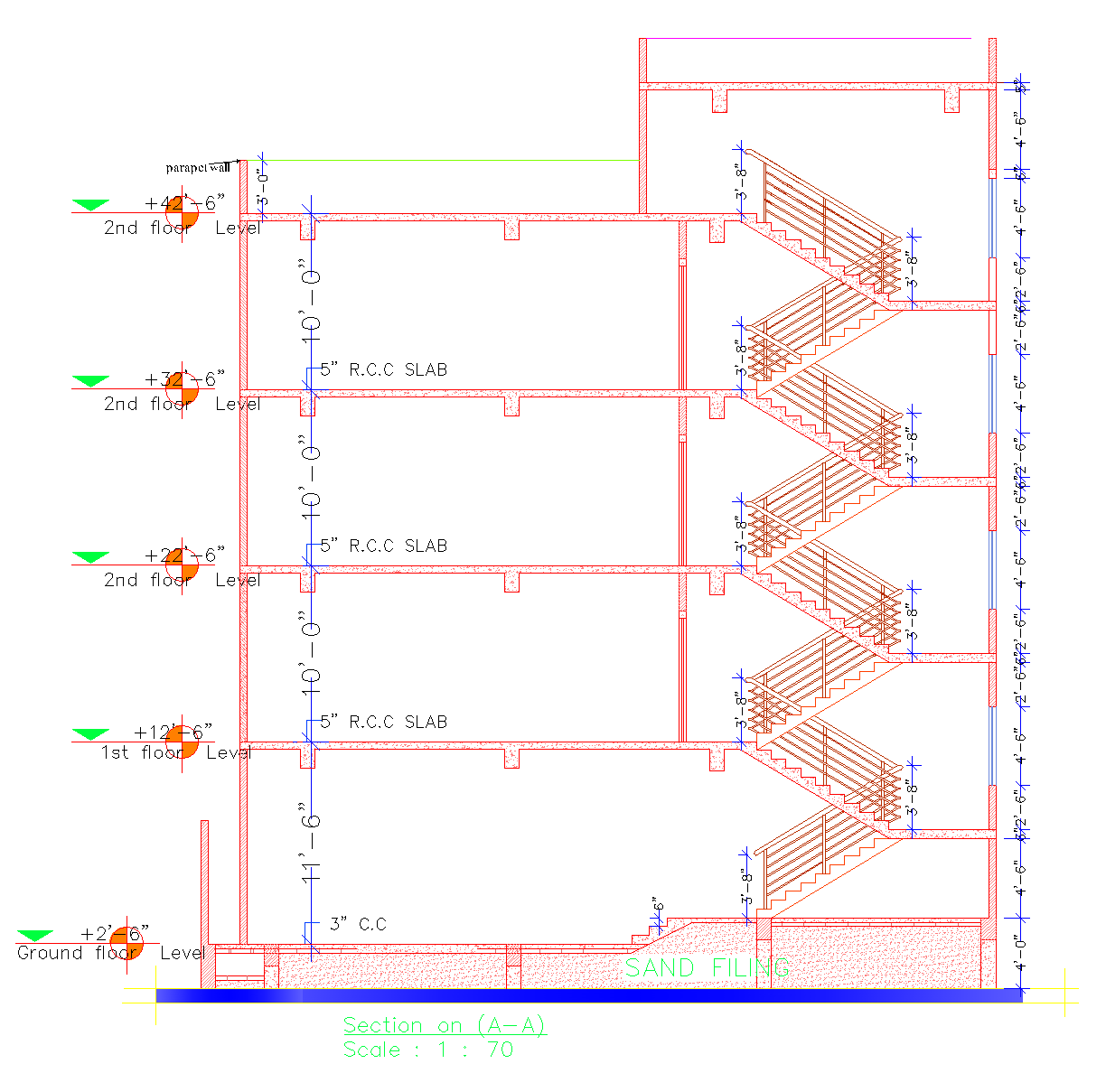 Building Section