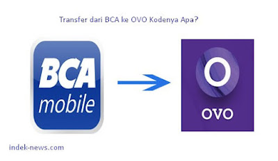 gambar Transfer dari BCA ke OVO Kodenya Apa?