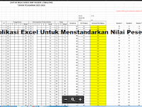 Program Aplikasi Excel Untuk Menstandarkan Nilai Peserta Didik