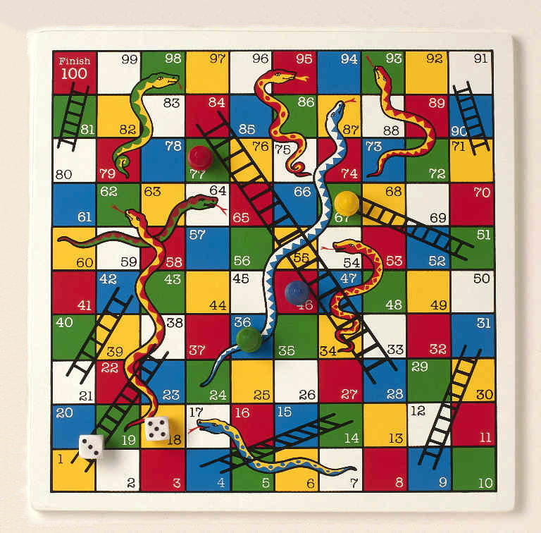 Game: Snakes and ladders