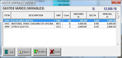 Gastos generales variables