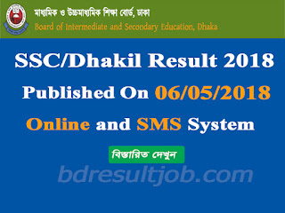 SSC/Dakhil Examination Result 2018