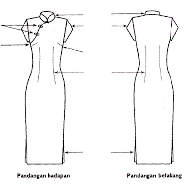 Kecemerlangan Pendidikan Fesyen: Latihan Ciri Stail Ceongsam 1