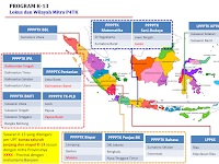 Wilayah Mitra Program Implementasi Kurikulum 2013