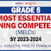 GRADE 5 MOST ESSENTIAL LEARNING COMPETENCIES (MELCs) SY 2023-2024