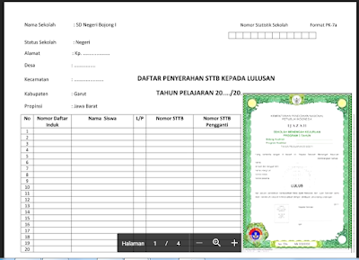 Download Contoh Daftar Hadir Penyerahan STTB/SKHUN 2017