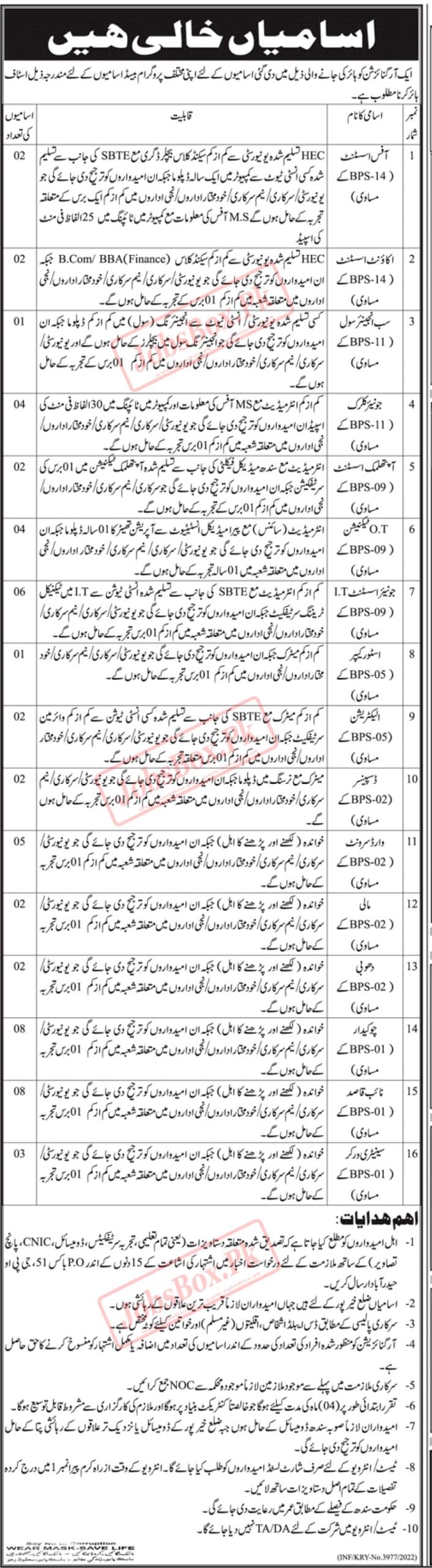 Sindh Organization PO Box No 51 GPO Hyderabad Jobs 2022 Latest Advertisement