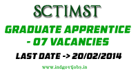 SCTIMST-Jobs-2014
