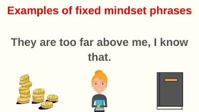 Examples of fixed mindset phrases
