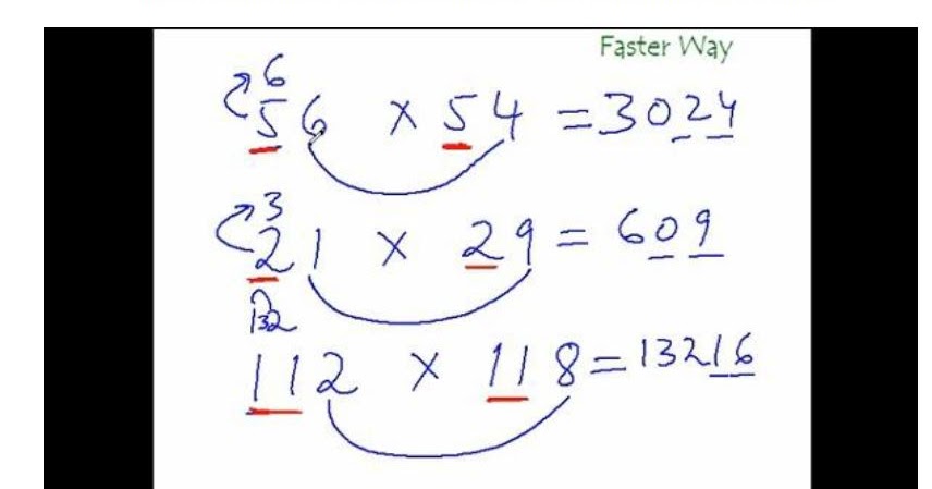 Kumpulan Rumus Matematika Dasar Cepat Tepat dan Efektif 