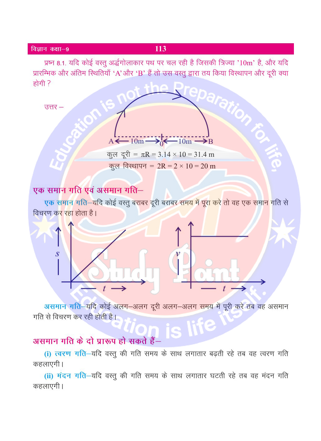 Bihar Board Class 9th Physics  Motion  Class 9 Physics Rivision Notes PDF  गति  बिहार बोर्ड क्लास 9वीं भौतिकी नोट्स  कक्षा 9 भौतिकी हिंदी में नोट्स