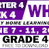 GRADE 4 WHLP Quarter 4: WEEK 4 - All Grade Levels