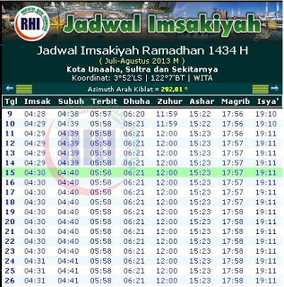 Jadwal Imsakiyah Ramadhan 1434 H Lengkap Seluruh Kota di Indonesia