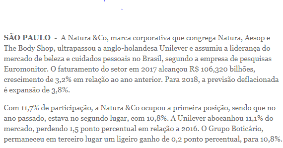 Natura ultrapassa Unilever e lidera mercado de beleza no Brasil