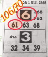 16-11-2022 Thailand Lottery 3up new paper-Thailand Lottery 100% Sure VIP Number 16-11-2022.
