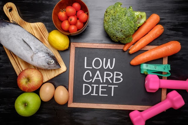 Top 15 Low-Carb Diet Plans for Weight Loss