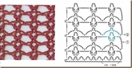 crochet diagrams-schema