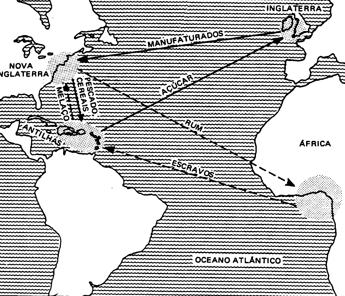 Opiniones de Comercio triangular