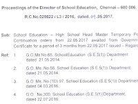 Pay Continuation Order | HIGH SCHOOL HM | POST 20 | G.O NO 65,66,97,300 | 3 MONTH FROM 22.05.2017 | R.C.NO 028622/L3/2016 DT 09.05.2017