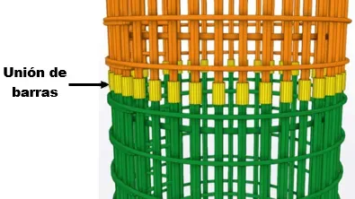 empalme de las barras de refuerzo en una viga