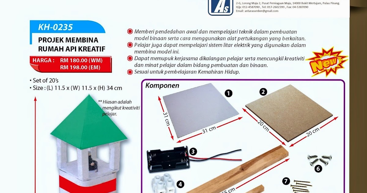 Antara Sumber PLT : RBT Tahun 4 - MEMBINA RUMAH API (cuma 