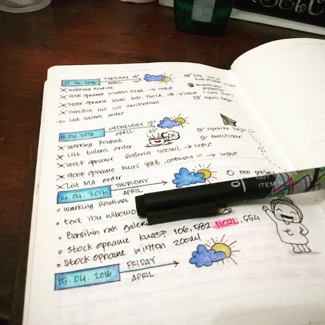 Setup Bullet Journal Ideas