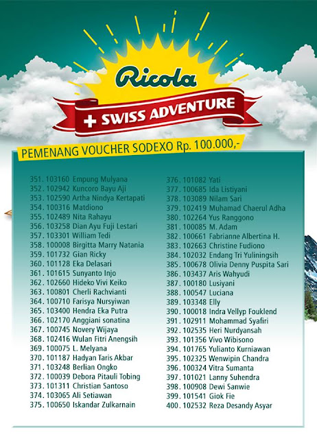 Pemenang Promo Ricola Swiss Adventure