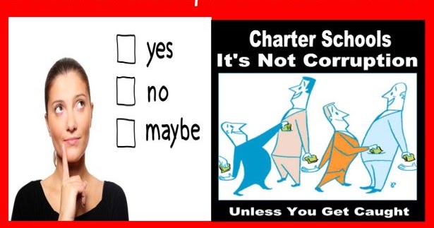 Image result for Charter Schools Exploit Lucrative Loophole That Would Be Easy to Close