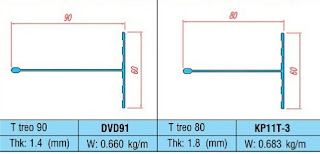 Phụ kiện trần panel cách nhiệt làm trần