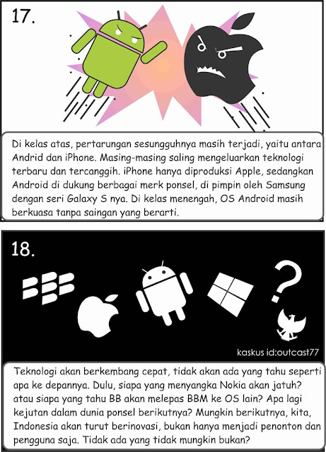 Android : Sang Pendobrak Dunia Teknologi