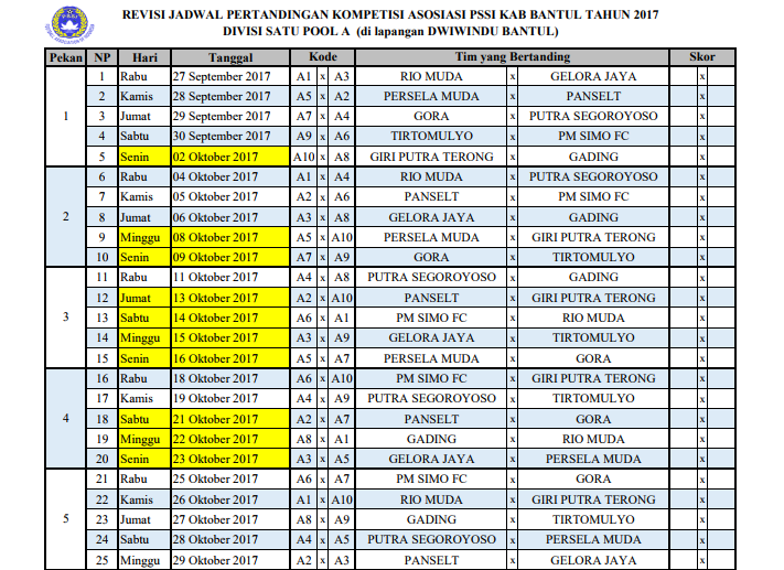 Jadwal dan Hasil Kompetisi Askab PSSI Bantul Divisi Satu 2017