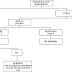 Acute exacerbation of chronic obstructive pulmonary disease