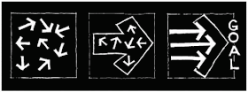 Minnesota Design Team's "Shared Vision" graphic