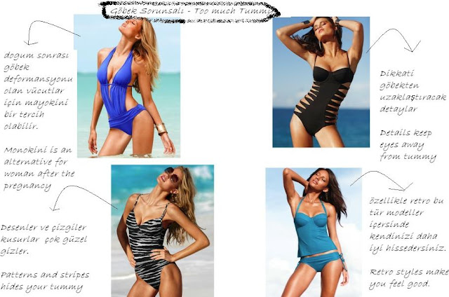 göbek sorunu olanlara bikini mayo mayokini modelleri