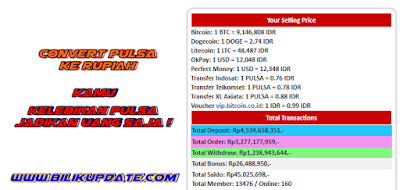 Cara Convert Pulsa / Tukar Pulsa ke Rupiah