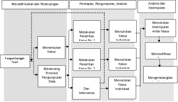 Contoh Judul Skripsi Deskriptif Kualitatif - Mathieu Comp 