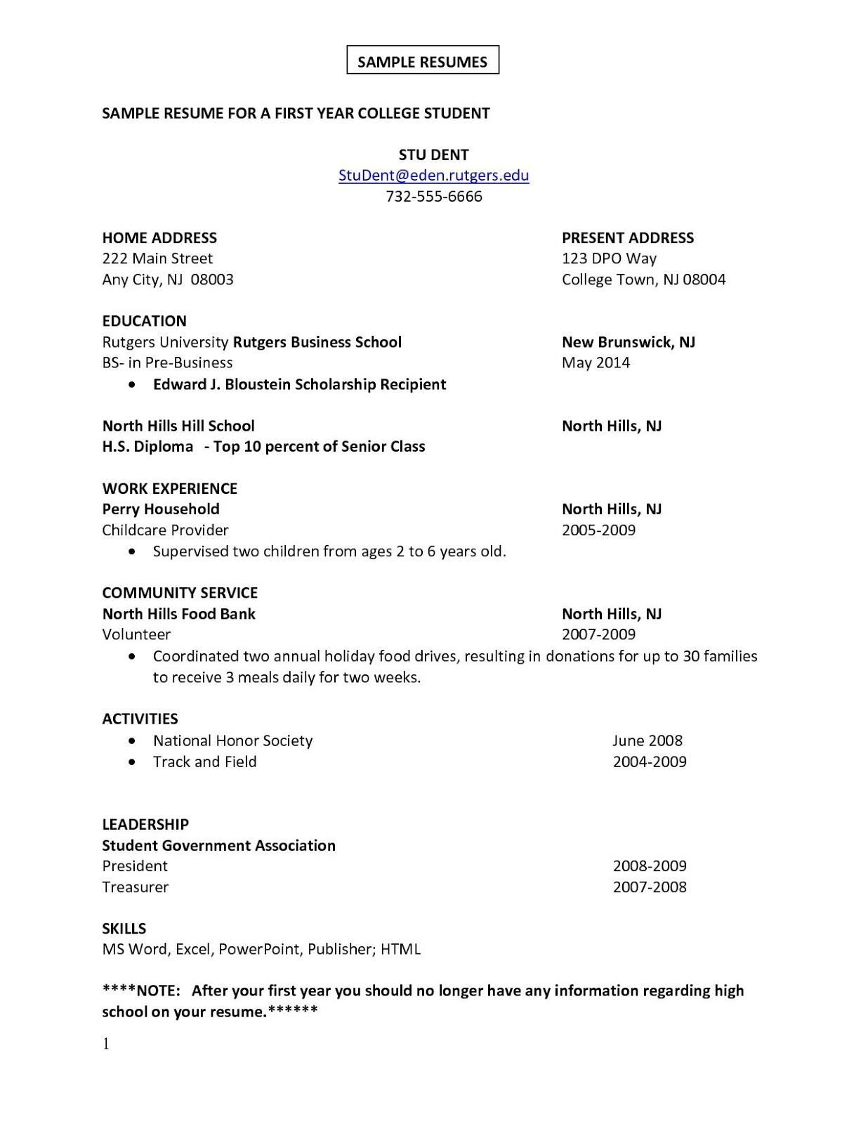 job resume layout job resume outlines 2019 job resume forms job resume structure first job resume layout 2020 resume job apply format job resume templates australia resume job application format