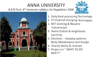 Funny Anna University Exam Wallpapers