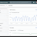 Introducing the new Search Console messages