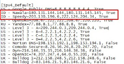 setting dns nawala dan dns speedy pada dns jumper