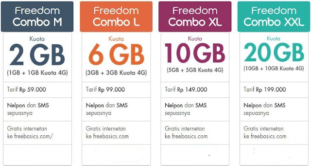 Paket-Tarif-Paket-IM3-Freedom