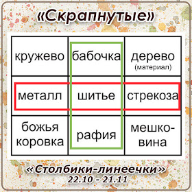 http://skrapnutyie.blogspot.ru/2015/10/zadanie-objazatelnye-jelementy-na-vybor-2210-2111.html